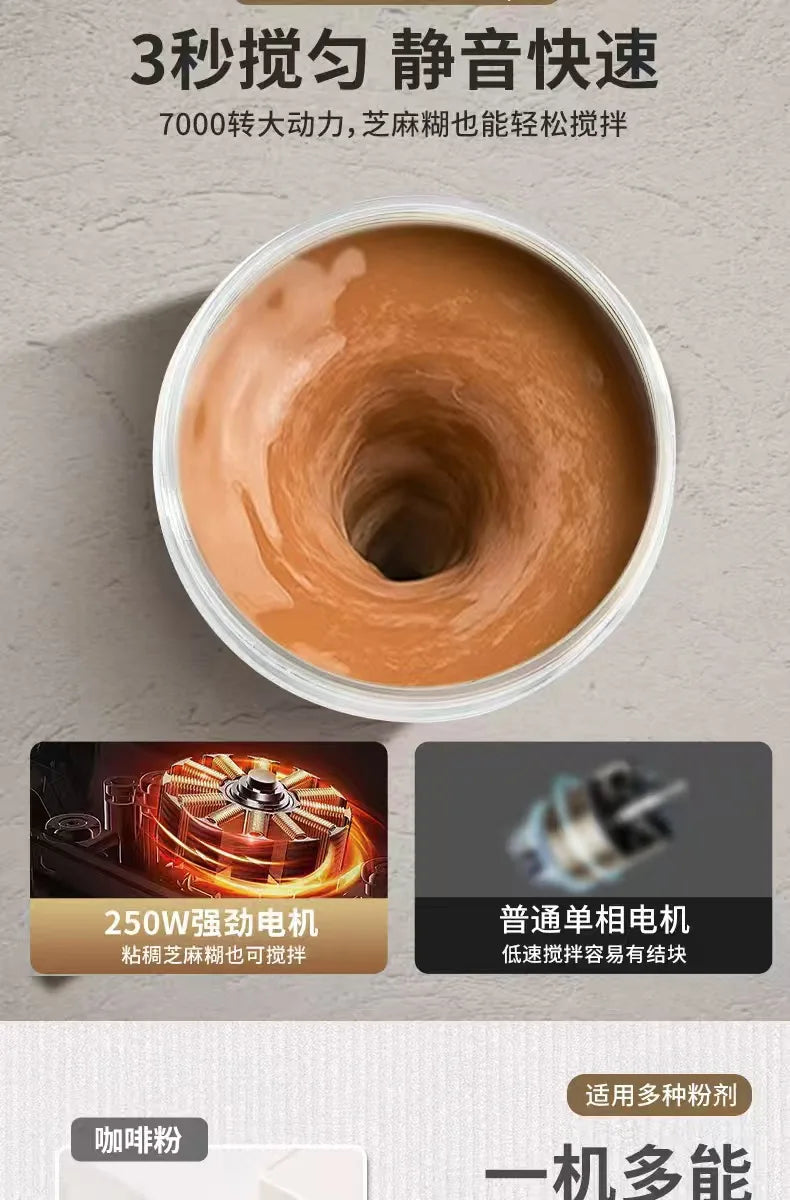 New 700ml Automatic Mixing Cup Electric Shaking Cup Fitness Coffee Protein Powder Soybean Milk Rechargeable Sports Water Bottle