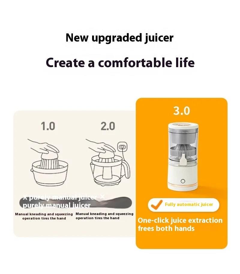 Portable Electric Juicer USB Charging Orange Lemon Fruit Blender Mini Household Wireless Automatic Fresh Citrus Juicer Of Travel